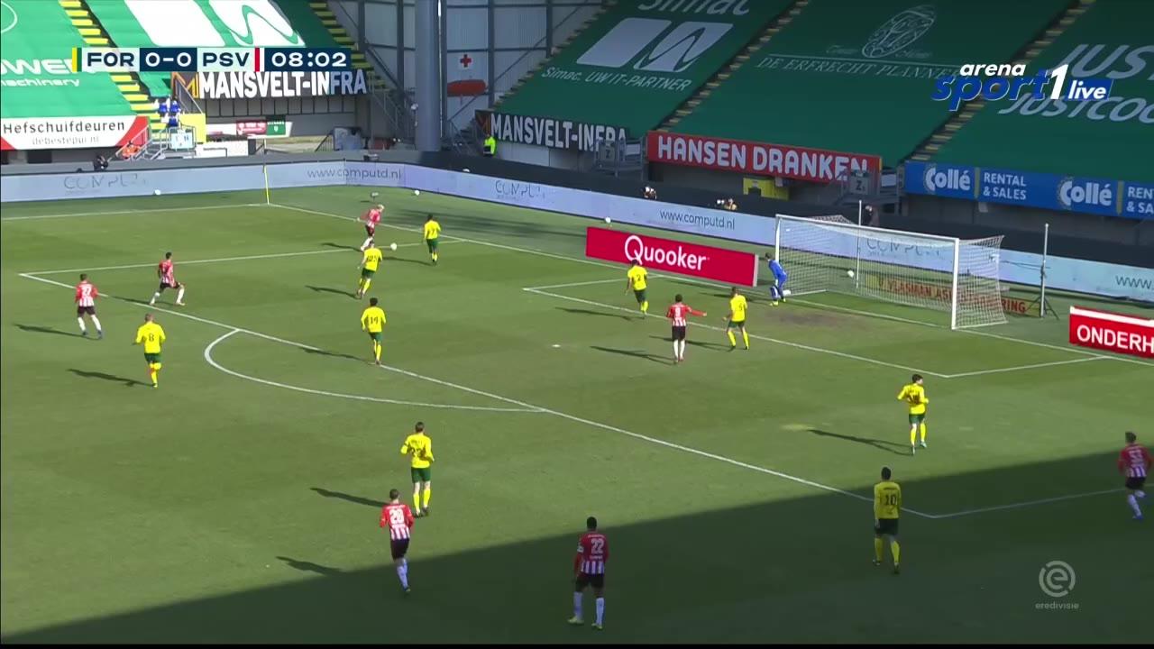 Fortuna Sittard - PSV Eindhoven